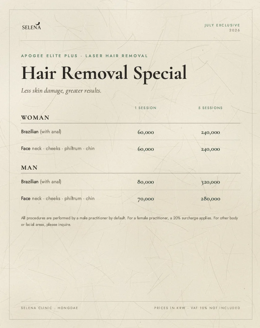 Hair Removal Special