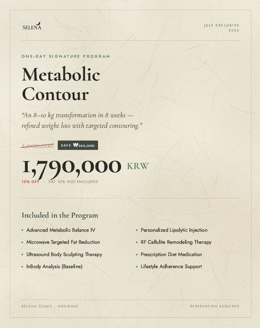 ONE-DAY SIGNATURE PROGRAM Metabolic Contour