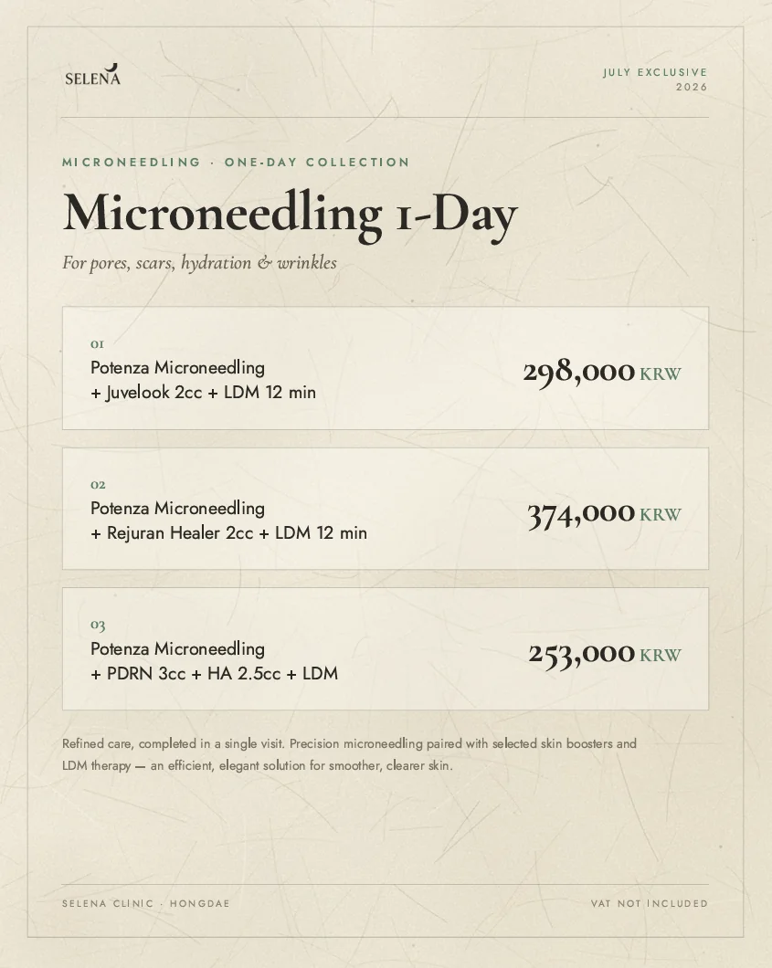 MICRONEEDLING ONE-DAY COLLECTION Microneedling 1-Day