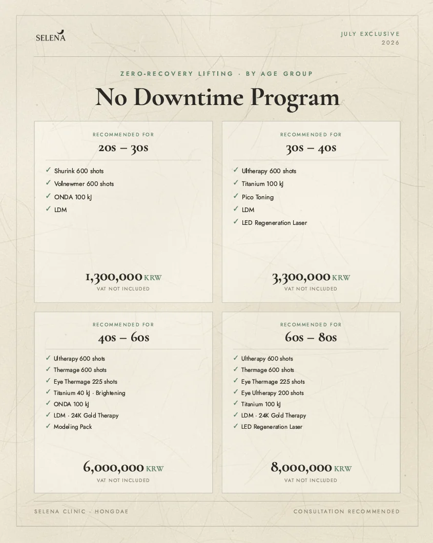 No Downtime Program